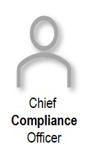 Chief Compliance Officer © AREM PSN